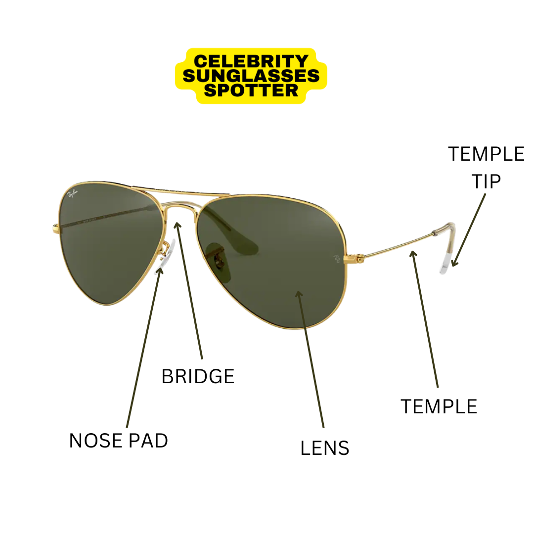 What’s The Difference Between Ray-Ban RB3025 vs. 3026 vs. 3044 (58mm & 62mm)